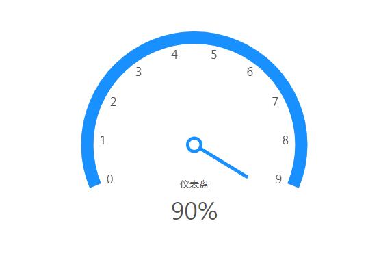 一手微信多开低至1.5-低价权益